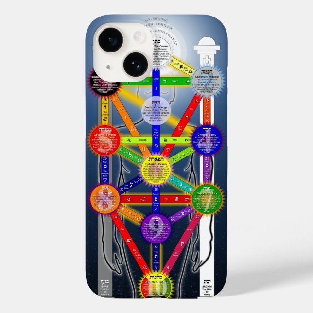 Coques Case-Mate iPhone Diagramme de l'arbre de vie de l'ordre de Kabalah (Verso)