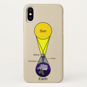 Coque Case-Mate iPhone Diagramme Éclipse solaire