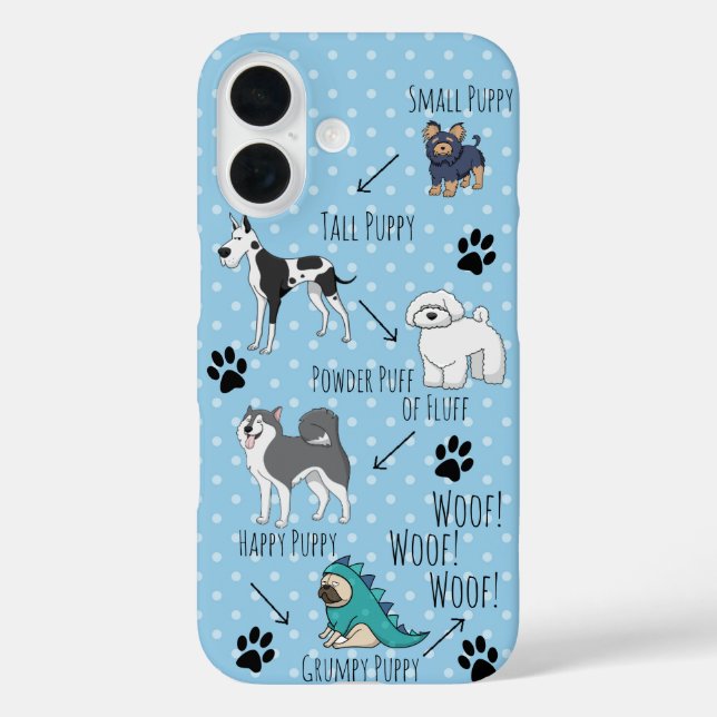 Coques Case-Mate iPhone Drôle mignon Différentes races de chiots poème (Verso)