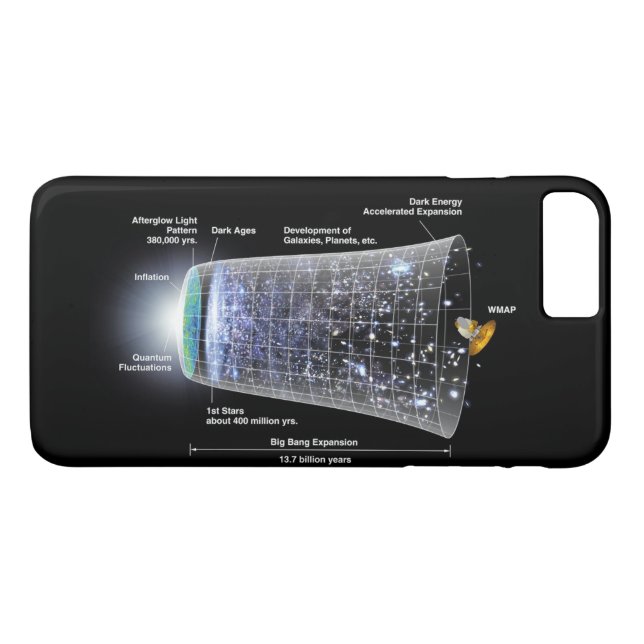 Coques Case-Mate iPhone Explosion massive de la chronologie spatiale (Dos (Horizontal))