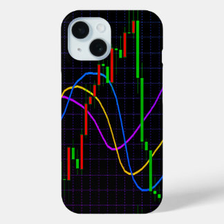 Coque Case-Mate iPhone Graphique boursier abstrait en chandelier sur fond