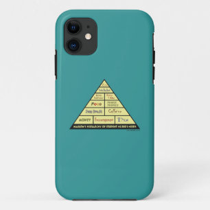 Coque iPhone 11 Hiérarchie de Maslows des besoins