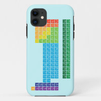 iPhone 5 cas