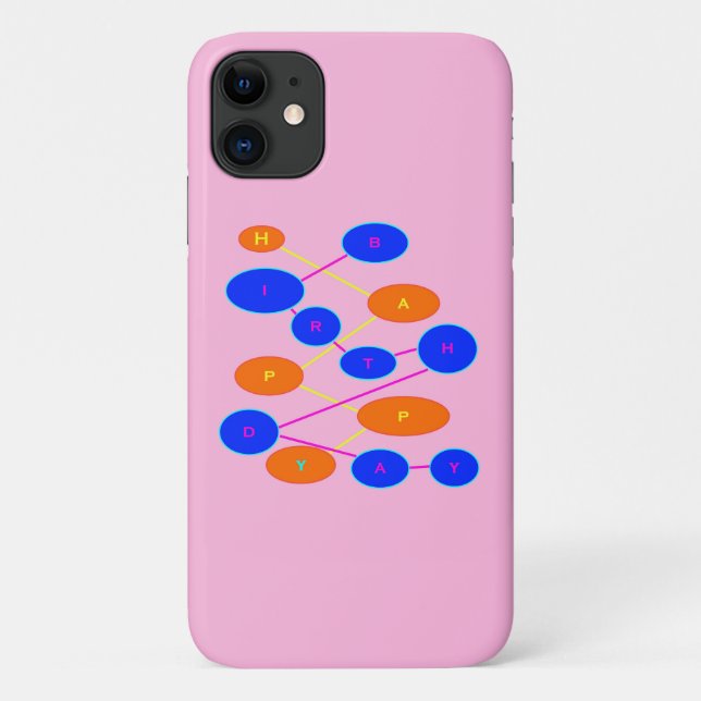 Coques Case-Mate iPhone Joyeux anniversaire (Dos)