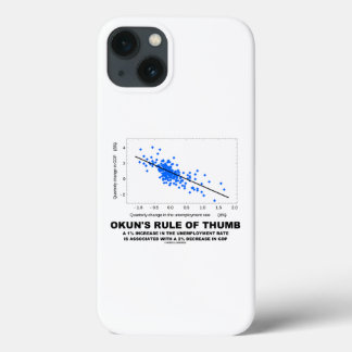 Case-Mate iPhone Case L'économie de la régression linéaire sur le pouce