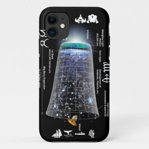 Coque iPhone 11 L'univers