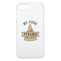 Ma pyramide alimentaire