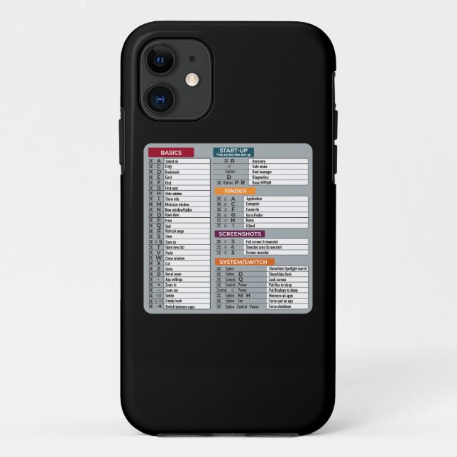 Coques Case-Mate iPhone mac raccourci macos ordinateur geek technologie ap (Dos)