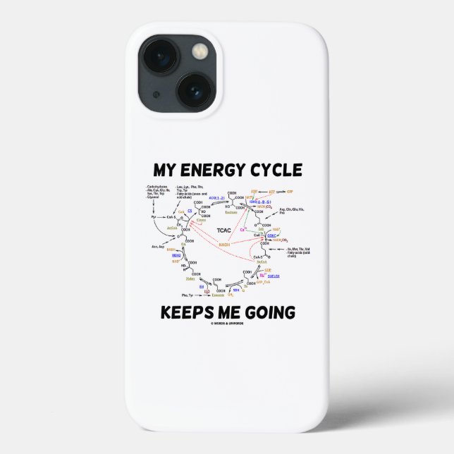 Coques Case-Mate iPhone Mon cycle d'énergie me maintient à l'Humour de cyc (Verso)