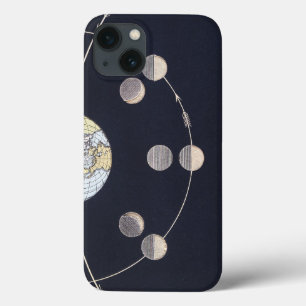 Coques Pour iPhone Phases de la Lune avec Terre et Soleil, Astronomie