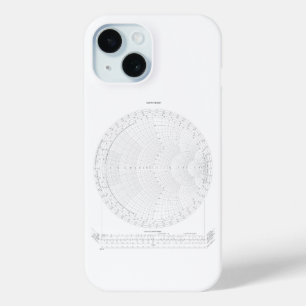 Coque Case-Mate iPhone Smith Chart Radio Frequency Engineering