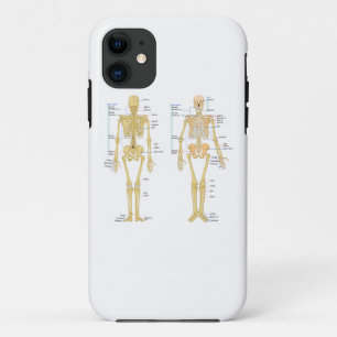 Coque Case-Mate iPhone Squelette humain marqué diagramme d'anatomie