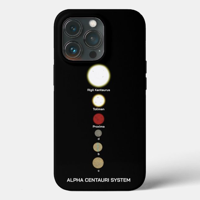 Coques Case-Mate iPhone Système Alpha Centauri (Verso)