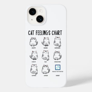 Coque Case-Mate iPhone Tableau des sentiments du chat