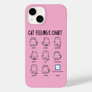 Coque Case-Mate iPhone Tableau des sentiments du chat