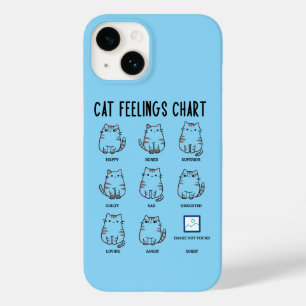 Coque Case-Mate iPhone Tableau des sentiments du chat