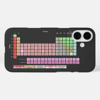 Coque Pour iPhone 16 Plus Tableau périodique des éléments