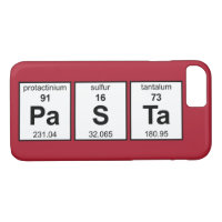 Tableau périodique PaSTa