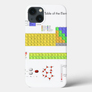 iPhone 13 Case Tableau scientifique périodique des éléments