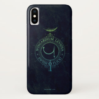 Coques Pour iPhone The text you provided isn’t a German sentence. Cou