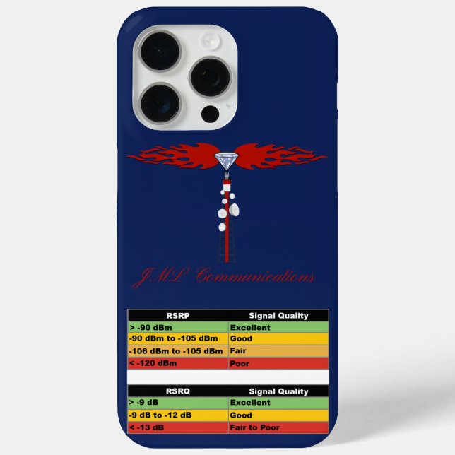 Coques Case-Mate iPhone Tour de communication JML Logo & RSRP Force du sig (Verso)