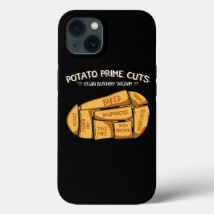 Case-Mate iPhone Case Vegan Lover Potato Day Spirit Animal is a Potato P