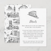 Carte de la toile de Mill City (Lowell, MA)