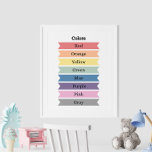 Couleurs d'apprentissage Poster éducatif pour enfa<br><div class="desc">Améliorez l'environnement d'apprentissage de votre enfant grâce à l'"affiche éducative des couleurs d'apprentissage". Cette affiche lumineuse et engageante présente une palette de couleurs éclatante, chacune portant clairement son nom, conçue pour captiver et éduquer les jeunes esprits. Le design gai et les couleurs audacieuses en font un complément parfait aux salles...</div>
