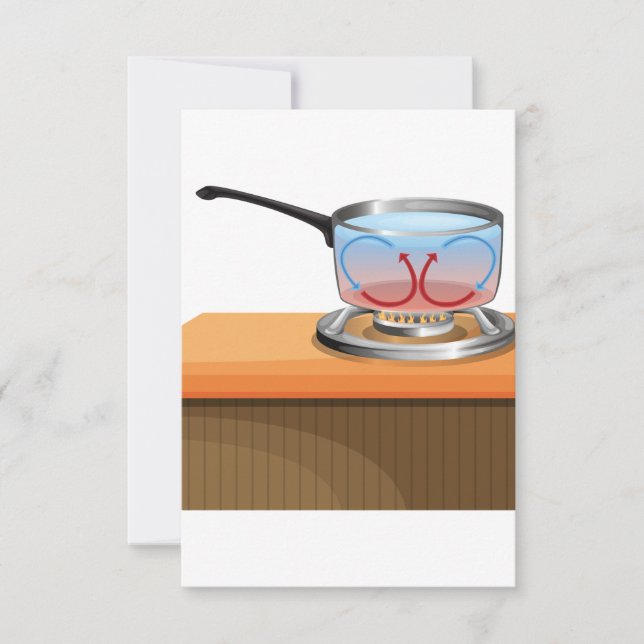 Courants de convection Invitations (Devant)