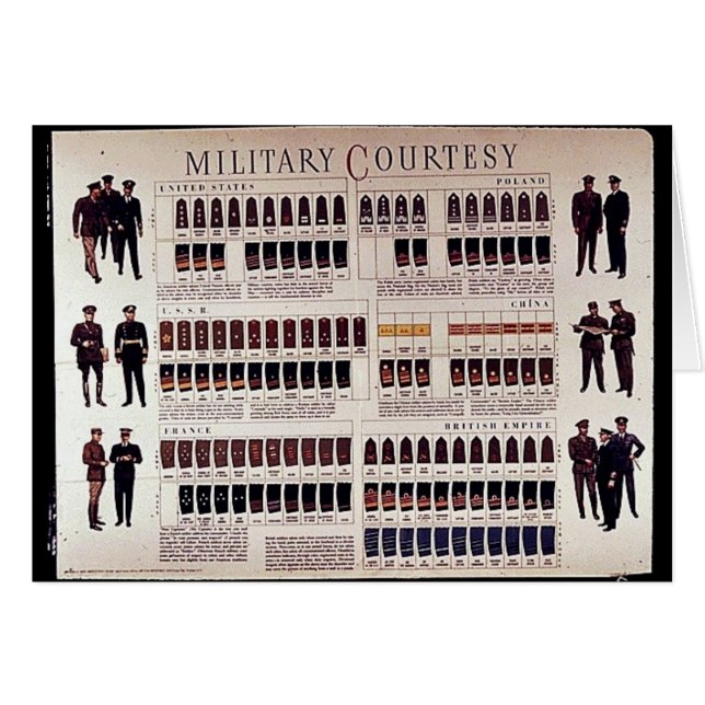 Courtoisie militaire (Devant horizontal)