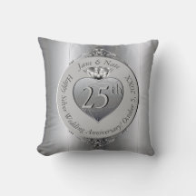 25e anniversaire du Mariage d'argent