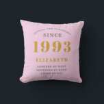 Coussin 30th Birthday Born 1993 Ajouter Nom Rose Grey<br><div class="desc">Personnalisé Anniversaire ajoutez votre nom et l'année lancer oreiller. Modifiez le nom et l'année avec le modèle fourni. Un merveilleux coussin de décoration d'anniversaire rose sur mesure. Plus de cadeaux et de fournitures de fête disponibles avec le design "normes de fixation" dans le magasin.</div>