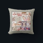 Coussin 32 Photo Collage unique personnalisée<br><div class="desc">Un d'un unique personnalisable do-it-yourself personnalisé collage photo coussin de Ricaso .. idéal pour garder des idées cadeaux - ajouter 32 photos à l'avant et à l'arrière - modifier la couleur de l'arrière - plan pour répondre à vos besoins en cliquant sur "personnaliser" vous pouvez également changer la couleur du...</div>