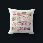 Coussin 32 Photo Collage unique personnalisée<br><div class="desc">Un d'un unique personnalisable do-it-yourself personnalisé collage photo coussin de Ricaso .. idéal pour garder des idées cadeaux - ajouter 32 photos à l'avant et à l'arrière - modifier la couleur de l'arrière - plan pour répondre à vos besoins en cliquant sur "personnaliser" vous pouvez également changer la couleur du...</div>