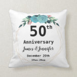 Coussin 50e anniversaire de Mariage Noms personnalisés et<br><div class="desc">50e anniversaire de Mariage Coussin de fleurs avec des noms et l'année personnalisés,  50 ans de mariage cadeau pour un couple,  50e anniversaire de mariage Coussin de Noël personnalisé 2021,  50e anniversaire idées cadeaux pour un Coussin de couple</div>