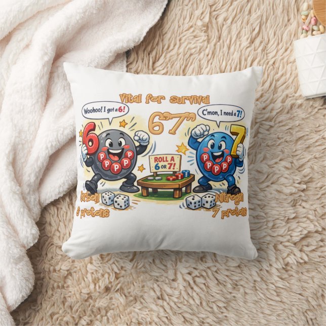 Coussin 6’7” Éléments chimiques vitaux pour la survie (Couverture)