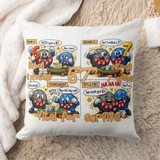 Coussin 6’7” Éléments de chimie vitaux pour la survie (Couverture)