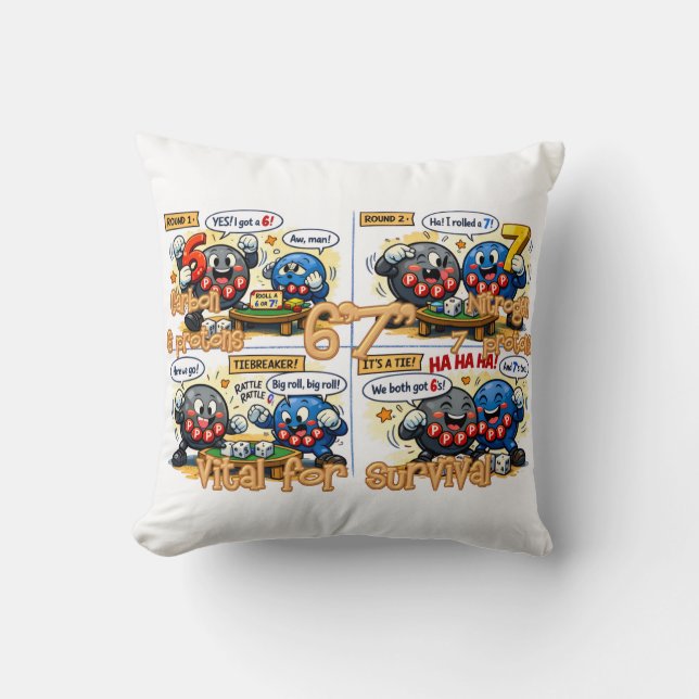 Coussin 6’7” Éléments de chimie vitaux pour la survie (Recto)