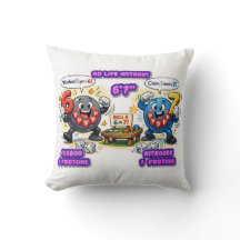 6’7” Vital for Survival Chemistry Elements  