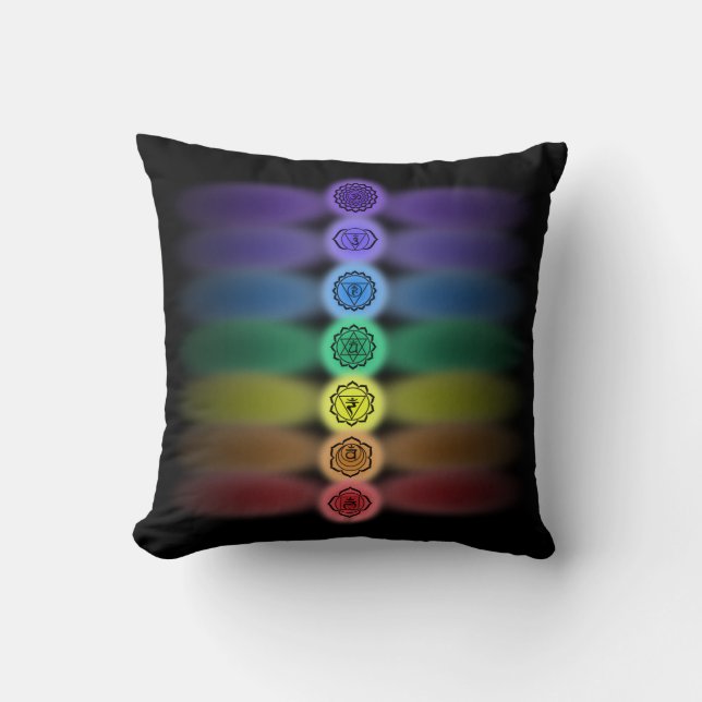 Coussin 7 chakras (Recto)