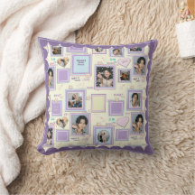 7 Collage Photo Mignon Kawaii coréen k-pop hallyu