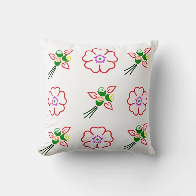 Coussin Accessoire pour canapés lits chaise longue et chai (Recto)