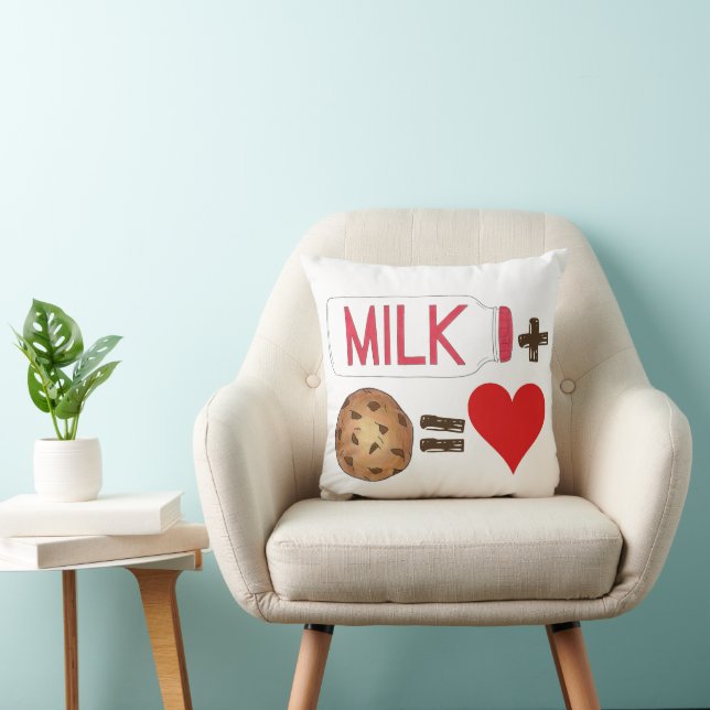 Coussin Alimentation classique Lait d'association + Cookie (Chaise)