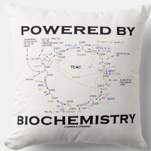 Coussin Alimenté Par Biochimie Krebs Cycle Geek Humour