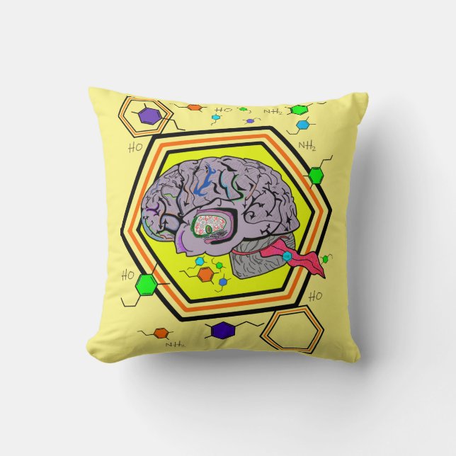 Coussin Almofada Cérebro Psicodélico (Recto)