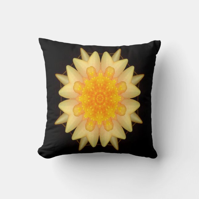 Coussin Ambiance... (Recto)