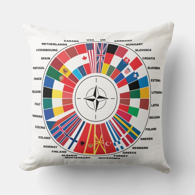 COUSSIN AMOUR AVEC PAYS DE L'OTAN (Recto)