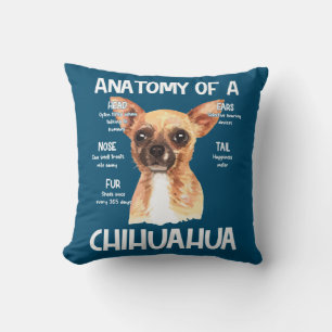 Coussin Anatomie D'Un Chihuahua Pour Amoureux de les chien