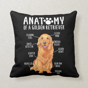 Coussin Anatomie d'un Golden Retriever Papa maman