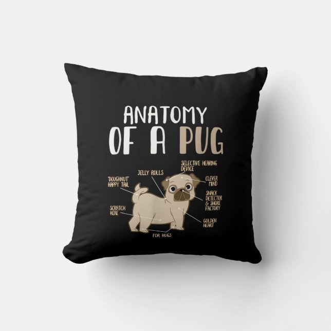 Coussin Anatomie D'Une race Carlin Chien Animaux De Compag (Recto)